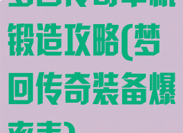 梦回传奇单机锻造攻略(梦回传奇装备爆率表)