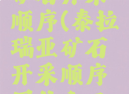 泰拉瑞亚矿石开采顺序(泰拉瑞亚矿石开采顺序用什么工具)