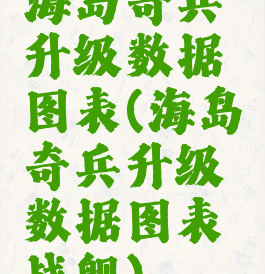 海岛奇兵升级数据图表(海岛奇兵升级数据图表战舰)