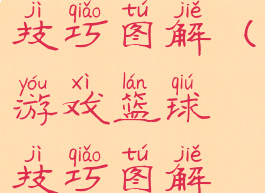 游戏篮球技巧图解(游戏篮球技巧图解视频)