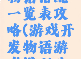游戏开发物语搭配一览表攻略(游戏开发物语游戏搭配攻略)
