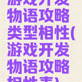 游戏开发物语攻略类型相性(游戏开发物语攻略相性表)