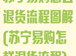 苏宁易购怎么退货流程图解(苏宁易购怎样退货流程)