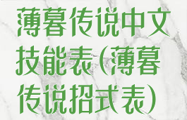 薄暮传说中文技能表(薄暮传说招式表)