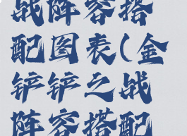 金铲铲之战阵容搭配图表(金铲铲之战阵容搭配图表2022)