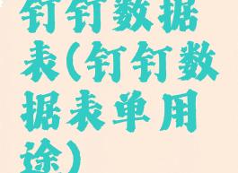 钉钉数据表(钉钉数据表单用途)