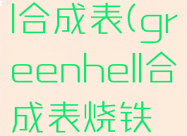 greenhell合成表(greenhell合成表烧铁炉)
