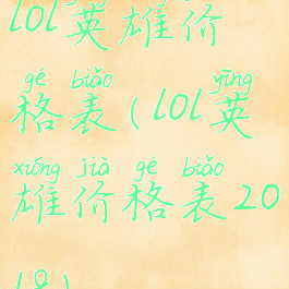 lol英雄价格表(lol英雄价格表2018)