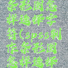 spss制作条形图怎样选择字符(spss制作条形图怎样选择字符类型)