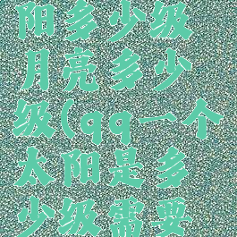 qq一个太阳多少级月亮多少级(qq一个太阳是多少级需要多少天)