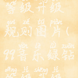 qq音乐绿钻等级升级规则图片(qq音乐绿钻等级升级规则2020)